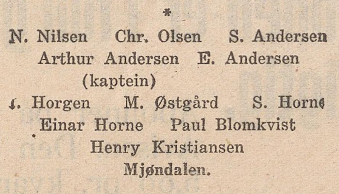 Lagoppstillingen før finalen, oppgitt i Arbeider-Avisa, onsdag 8. oktober 1924